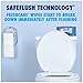 Cottonelle Fresh Care Flushable Cleansing Cloths Dispenser, 42 Count (Pack of 2)