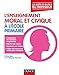 L'enseignement moral et civique à l'école primaire by 