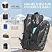 Travel Packing Cubes Travel Organizer Set – 4 Luggage Packing Cubes for Travel & 1 Waterproof Laundry Bag – Easy Organization and Premium design