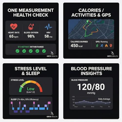Fitness Tracker Band | 30-Day Battery, 24/7 Heart Rate, Sleep Tracking | Recovery Monitor, Screen-Free Wearable, IP68 Waterproof, Android iOS, Alternative Whoop | Amazfit Helio Strap (Blue)