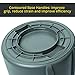 Rubbermaid Commercial Products BRUTE 32G Blue Vented Trash Container, for Landscapers/Construction Sites/Restaurants/Back of House/Offices/Warehouses/Commercial Environments