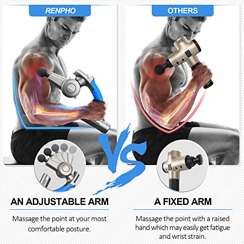 Renpho R4 Massage Gun with Adjustable Arm, Deep Tissue Massager Gun Easy to Massage Back