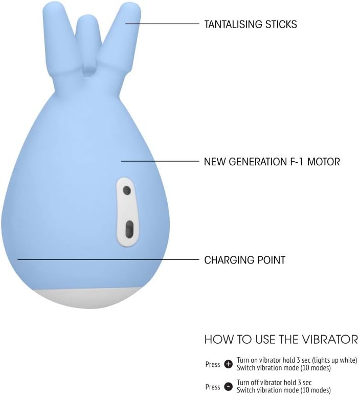 Loveline by Shots - Luscious - Rechargeable 'Lay-On' Clitoral Stimulator Tripod with 10 Vibration Modes - Blue - Image 5