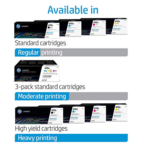 HP 410A Toner Cartridge Cyan, Yellow & Magenta, 3 Toner Cartridges (CF411A, CF412A, CF413A) for HP Color LaserJet Pro M452dn, M452dw, M452nw, MFP M477fdn, MFP M477fdw, MFP M477fnw