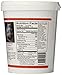 Fondarific Buttercream Teal Fondant, 2-Pounds