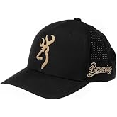 Browning 1878 Cap
