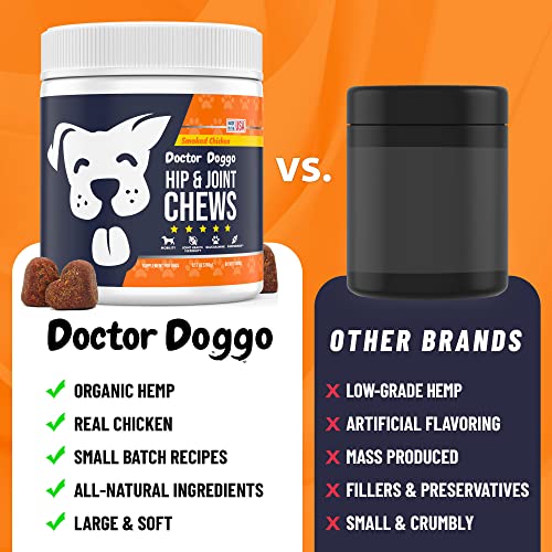 Doctor Doggo's Glucosamine for Dogs Vet Formulated Dog Joint