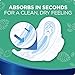 Always Ultra Thin Pads Size 2 Super Long Absorbency Unscented with Wings, 58 Count, Packaging May Vary