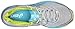 ASICS Women's GT-2000 4 Running Shoe, Silver/Turquoise/Lime Punch, 8.5 M US