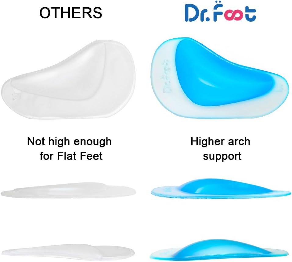 Dr. Foot's Arch Support Shoe Insoles for Flat Feet, Gel Arch Inserts for Plantar Fasciitis, Adhesive Arch Pad for Relieve Pressure and Feet Pain- 3 Pairs (Beige+Blue+ Clear): Health & Personal Care