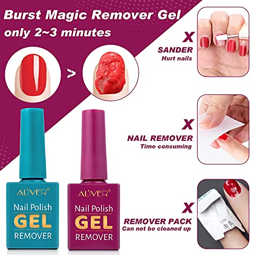 Gel Nail Polish Remover, UltraPowerful Remove SoakOff Gel Polish