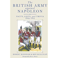 The British Army Against Napoleon: Facts, Lists and Trivia, 1805-1815 book cover The British Army Against Napoleon: Facts, Lists and Trivia, 1805-1815 book cover