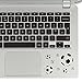 StickAny Palm Series Soccer Ball Pattern Sticker for MacBook Pro, Chromebook, and Laptops (Black)