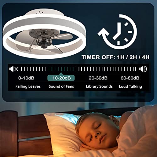 LED Ceiling Fans with Lights Reversible Remote, 6 Speeds Modern Bedroom Fan Ceiling Light Quiet Dimmable Small Ceiling Fan Light for Living Room, White 40CM