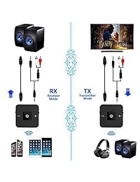 Friencity   Receptor de transmisor Bluetooth 4.1 con AptX de baja latencia 25 horas de tiempo de reproducción 2 en 1 adaptador de audio con Toshiba óptico 0.138 in AUX para TV PC coche   casa estéreo PS4 XBOX DVD altavoz auriculares