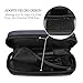 SHBC Insulin Cooler Travel Case for Diabetic Organize Medication Insulated Cooling Bag with 2 Ice Packs Gary