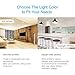 Tenergy 9W LED 60w Equivalent Light Bulb A19 LED Light Bulbs, 750 Lumens Energy Saving Lamp Soft/Warm White 2700K Lights, 32 Pack, Non-Dimmable