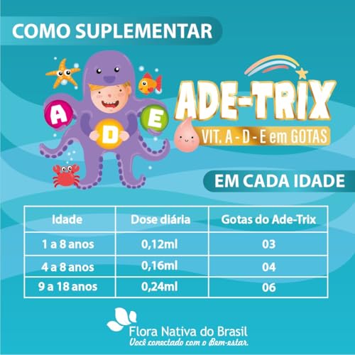 ADE-TRIX (Vitaminas A, D e E) 30ml - Flora Nativa (30ml, Morango)
