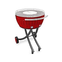  Lotusgrill Lotusgrill rot klein Edelstahl Stahl Kunststoff Balkon Camping Picknick ✔ rund ✔ tragbar rauchfrei ✔ stehend grillen ✔ Grillen mit Holzkohle ✔ für den Tisch 