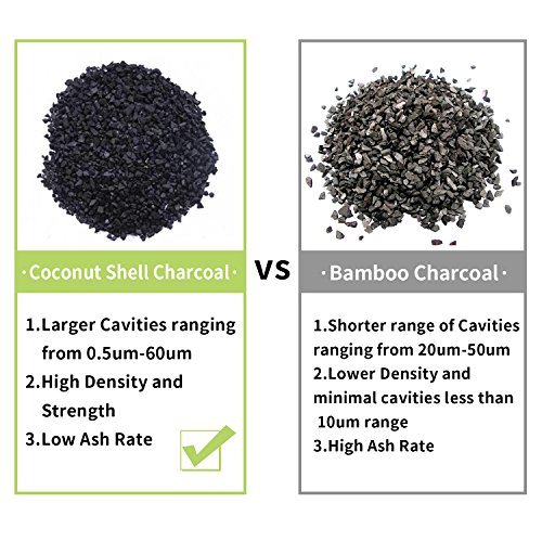 4 Pack Camdeez Natural Air Purifying Bags, Gym Bag & Shoe Deodorizer, Activated Bamboo Charcoal Purifying Bag, Air Freshener, Odor Eliminator, Odor Absorber for Car Pet Litter Fridge Closet 200g x 4 P