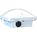 Xclaim Xo-1 Dual-Band 802.11ac Outdoor Access Point 1.167Gbps
