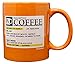 Funny Guy Mugs Prescription Ceramic Coffee Mug - 11oz - Ideal Funny Coffee Mug for Women and Men - Hilarious Novelty Coffee Cup with Witty Sayings
