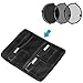 Neewer Neutral Density Filter Set, Includes: Filter ND4+ Filter ND8 + Filter ND16 + Filter Pouch, Compatible with Yuneec Typhoon 4K and Typhoon H