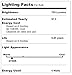 Led Filament Bulb Tubular Retro Vintage Edison T10 Style, Dimmable, E26 Medium Base, Warm Color Light, 700 Lumens, 60 Watt Incandescent Equivalent (Amber Color Glass, 6 Watt, Pack of 3)