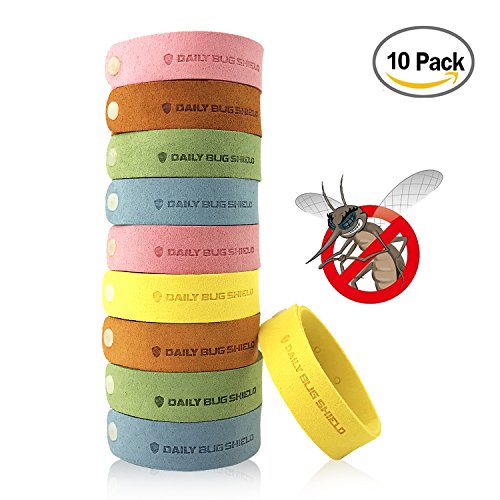 cool items on amazon related to Patio, Lawn & Garden market your products that are Repellents, under $20, for women