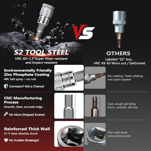 MOVECRAB 1/4 Inch Digital Torque Wrench Set for Bicycle 1.5-30 Nm, S2 Steel, Accuracy ±2%, Includes Brake Keys 8/10 mm, Extension and Sockets for MTB/Road