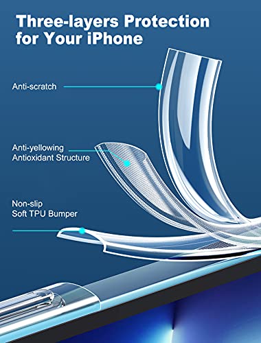 STOON Compatible with iPhone 13 Pro Max Case, Upgrade Shock-Absorbing Corners Clear Phone Case, Anti-Scratch and Non-Yellowing Phone Cover - 6.7 Inch (2021)