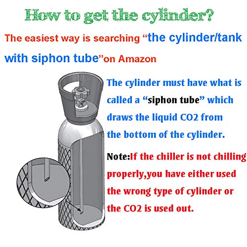 INNOVECO Glass Chiller CO2 Glass Froster for Cups and Glasses