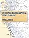 Encyclopedia of Florida Shipwrecks, Volume I: Atlantic Coast