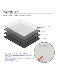 Pantalla de proyección eléctrica Elite Screens, de menú desplegable, series en espectro negro (Spectrum Series   Black Case) Spectrum Series   Negro