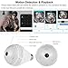 360 Degree Panoramic Camera Home Security Camera System 960P WiFi Camera for Home Monitoring Indoor Light Bulb Camera with 2-Way-Talking Motion Detection Playback