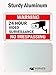 WISLIFE Video Surveillance Sign Set, 2 (10