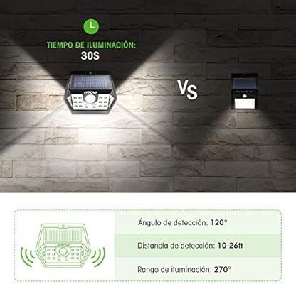Mpow Luz Solar de Exterior, Lámpara Solar 20 LED, 270º Gran ...