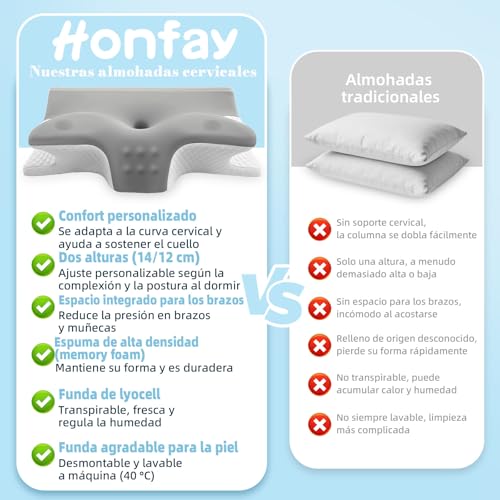Honfay Almohada Ergonómica con Soporte Cervical de Espuma Viscoelástica, para Dormir de Lado, Boca Arriba o Boca Abajo, con Espacio Integrado para los Brazos