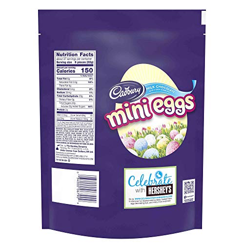 Cadbury Easter Candy Coated Mini Eggs Milk Chocolate, 42 Ounce Pricepulse