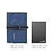 Roll-up tech Pouch, BAGSMART Compact Travel Cable Organizer, Portable Electronics Accessories Bag, Hard Drive Case for Various USB, Phone, Charger (Blue)