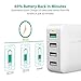 USB Fast Charger RAVPower 40W 4-Port QC 3.0 Fast Charger Desktop Charging Station Compatible Galaxy S9 S8 S7 Note 8, Compatible iPhone Xs XS Max XR X 8 7 Plus, iPad, Pixel, LG, Nexus 6, HTC (Black)