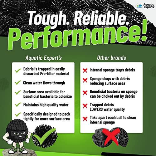 Aquatic Experts Bio Balls Filter Media Bulk 1.5 Inch Bio Balls for