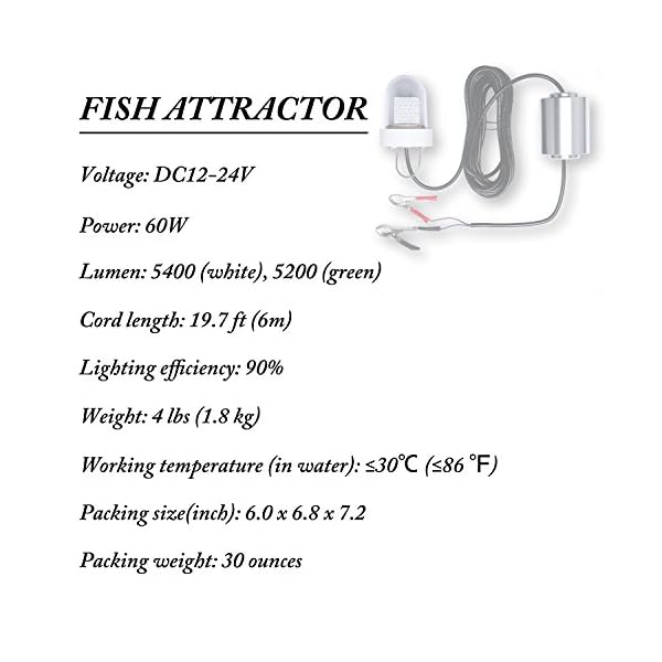 Goture-Fishing-Light-LED-Underwater-12V-24V-60W-5400-Lumen-Submersible-Green-Light-Ice-Fishing-Attractor