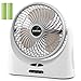 F14 5000mAh 7-Inch Battery Operated Fan Rechargeable, Strong Airflow with 3 Speeds, Quiet Operation, Portable USB Desk Fans with 5-17 Running Hours, Side Light for Camping Travel Home Office Outdoor