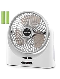 BIMONK Ventilador USB de escritorio con batería de 7 pulgadas 7 pulgadas