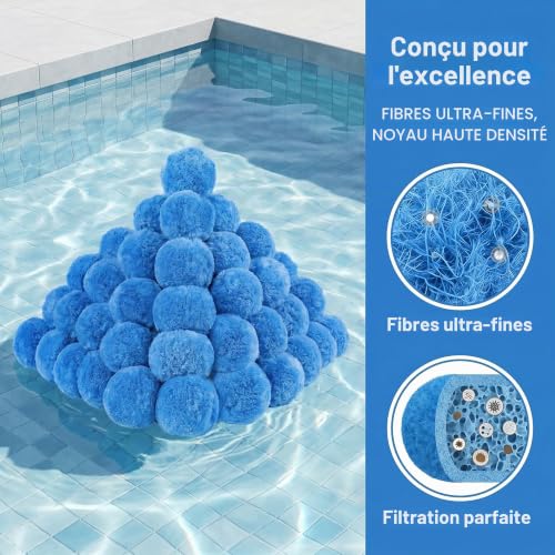 Freyeeti Swimming Pool Filter Ball, Reusable Pool Filter Ball, Suitable for Various Filtration Systems, Sand Filter, Filter Accessories (500g)