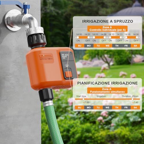 XinFuture WiFi Irrigation Control Unit with RF 300M Technology, Smart Watering Timer Compatible with APP and Alexa Vocal, Computer Irrigation, Rain Delay Timer