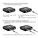 URANT Bluetooth Transmitter /Receiver, Wireless Audio Adapter Portable Music Streaming Kit For Home/Car Stereo TV, Phone iPhone (A2DP, Dual Link, Re-pair, Low Latency)