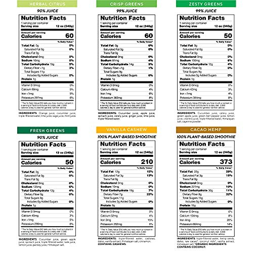Raw Generation® 7Day Lower Sugar Juice Cleanse 65 Less Sugar Than