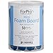 ForPro Professional Collection Mini Foam Board, Double-Sided Nail File, 220/320 Grit, 3.5” L x .5” W, Blue, 50-Count